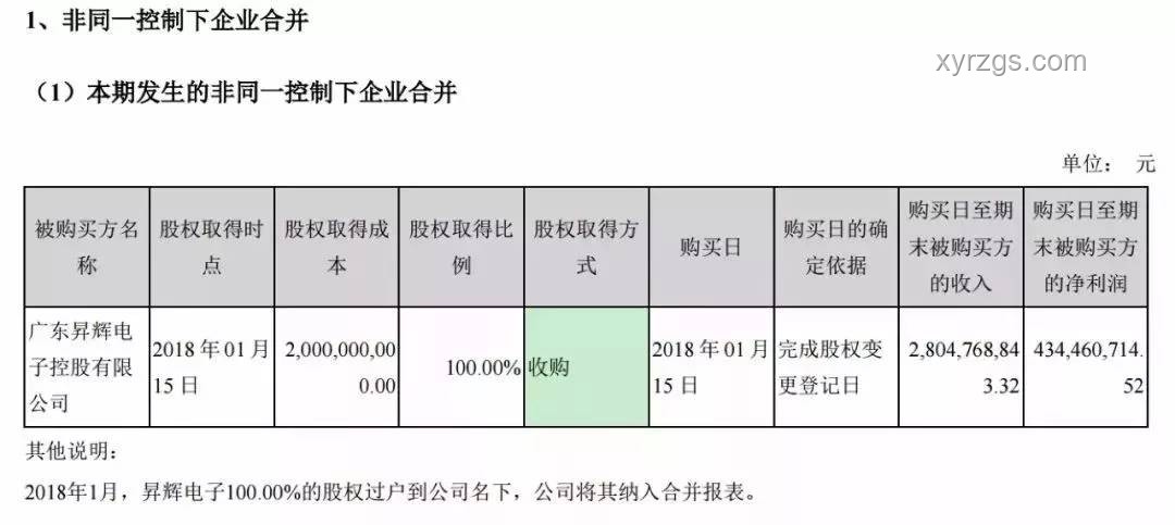 胖东来今年净利润预估解析：成长、策略与员工福祉对比
